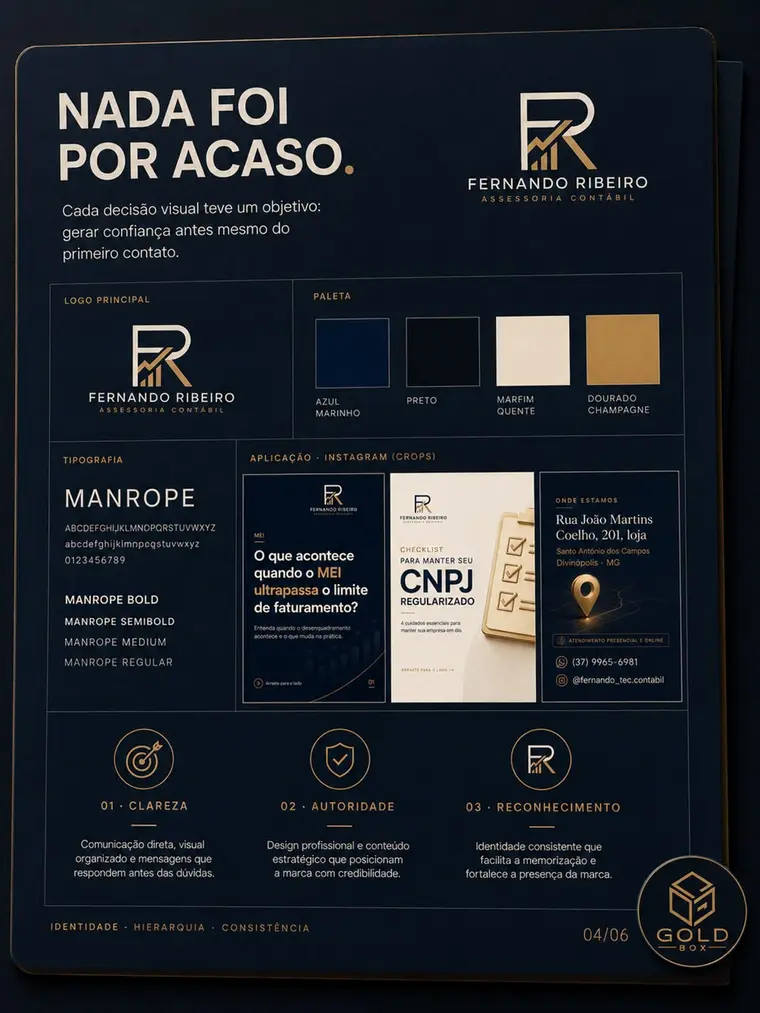 Reposicionamento Fernando Ribeiro em composição editorial